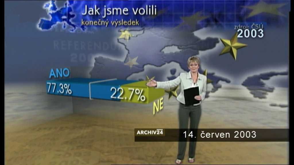 Výsledky referenda o vstupu do EU (2003)