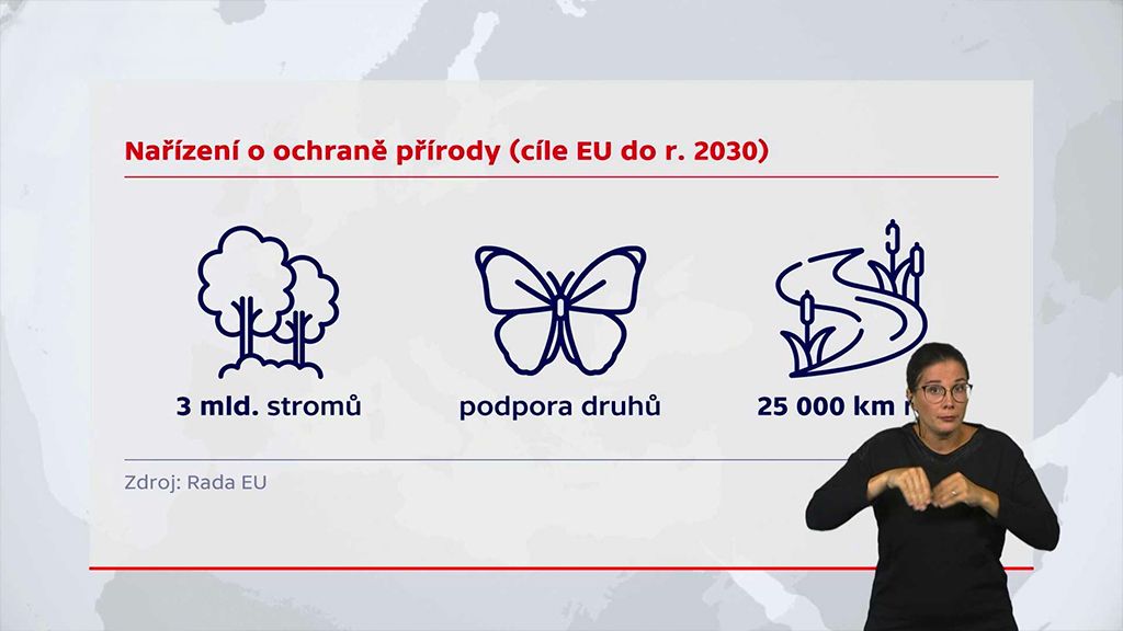 Nařízení o obnově přírody