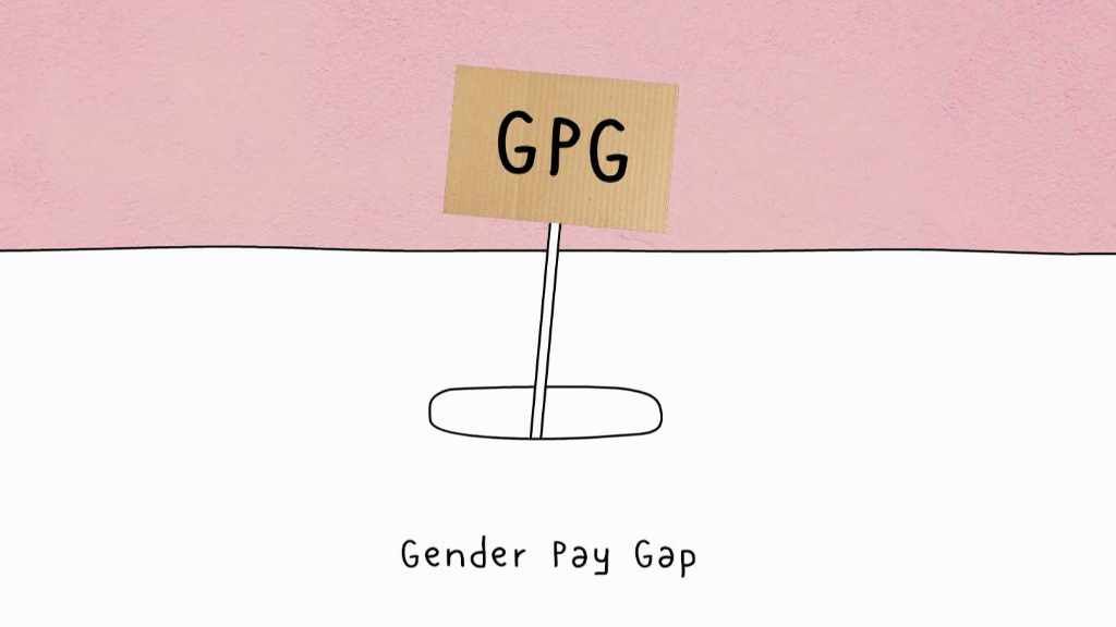 Mají ženy stejné pracovní možnosti jako muži?