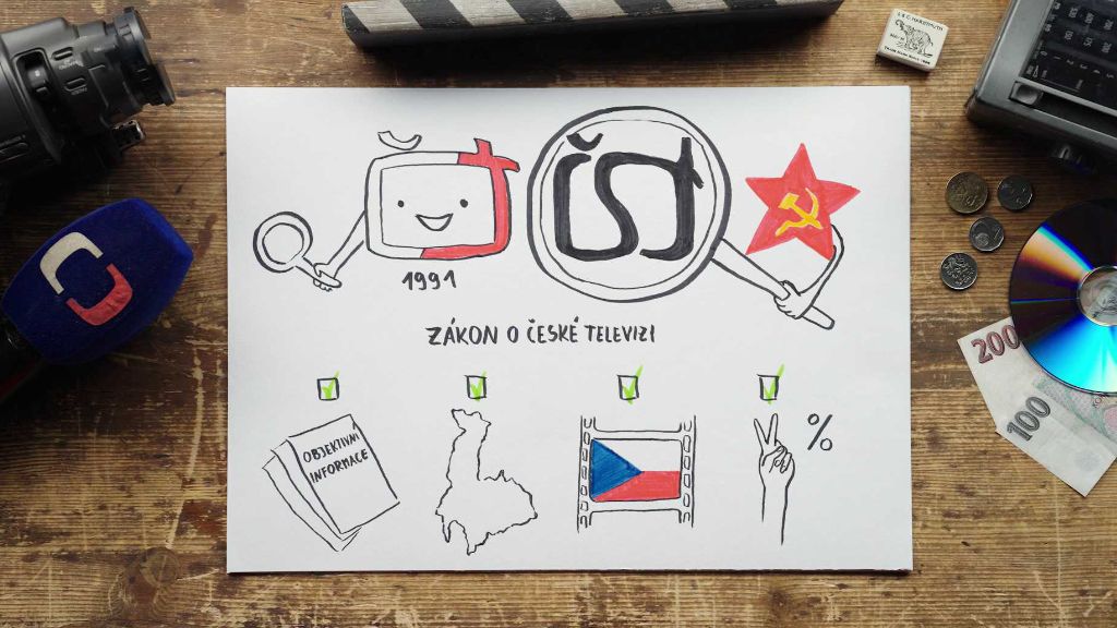 Význam veřejnoprávní televize a její financování