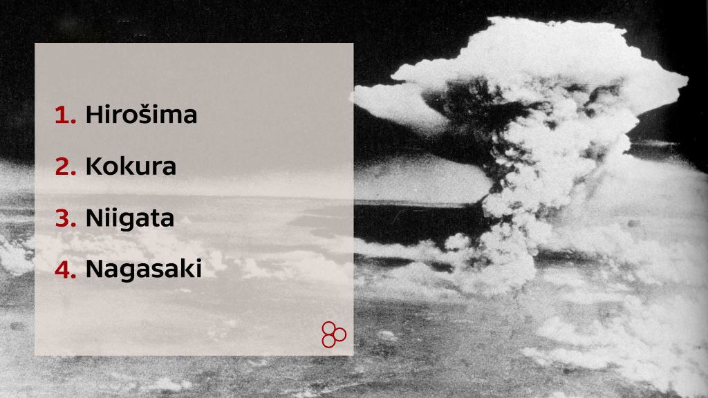 Vybrané cíle bombardování Japonska v roce 1945