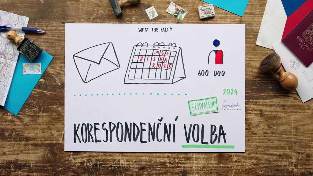 Jak funguje korespondenční volba