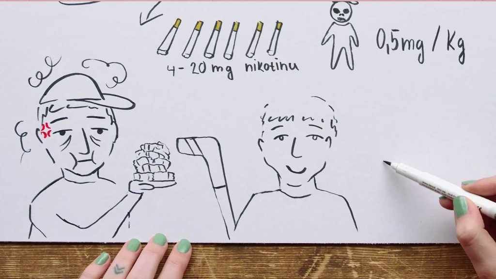 Návykové látky dnešních adolescentů