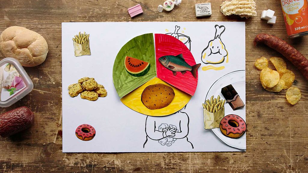 Zákeřné potraviny