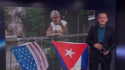 Vývoj americko-kubánských vztahů