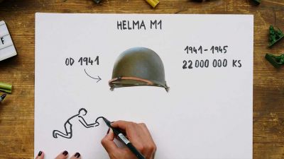 Proč nosili američtí vojáci rozepnuté helmy?