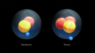 Tokamak