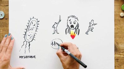 Lidé a fobie