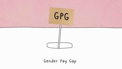 Mají ženy stejné pracovní možnosti jako muži?