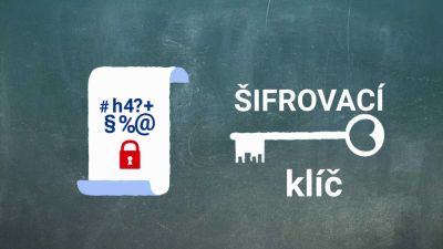 Digitální svět 06: Je tajný zámek klíčem ke štěstí?