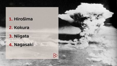 Vybrané cíle bombardování Japonska v roce 1945
