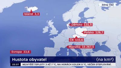 Demografické ukazatele České republiky