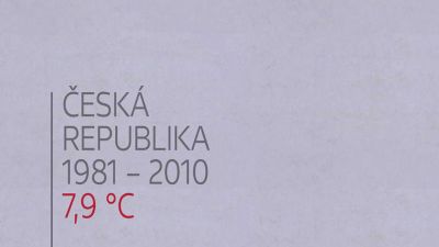 Průměrná teplota vzduchu v ČR