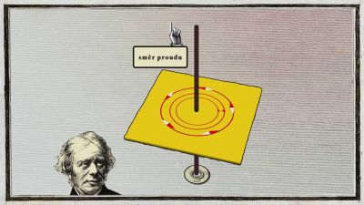Pokus: Faradayův motor