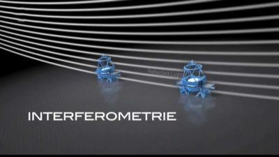 Interferometrie